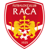 FK Raca Bratislava