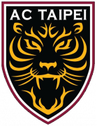 Sunny Bank Athletic Club Taipei (w)
